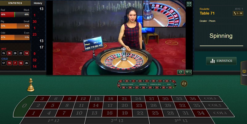 Top 5+ trò chơi casino trực tuyến được chơi nhiều nhất tại SV388 7